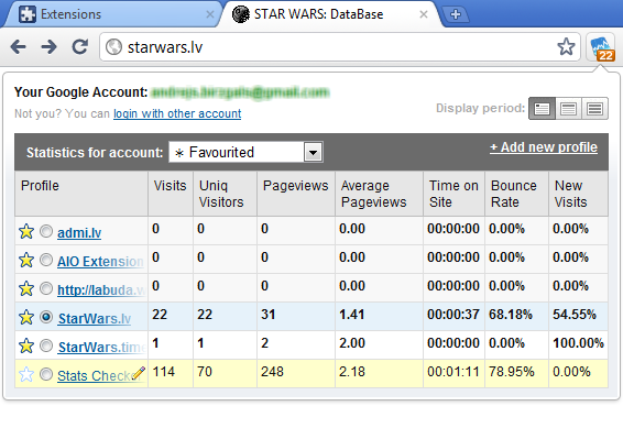 Stats Checker GA4 Interface